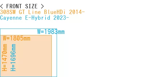 #308SW GT Line BlueHDi 2014- + Cayenne E-Hybrid 2023-
